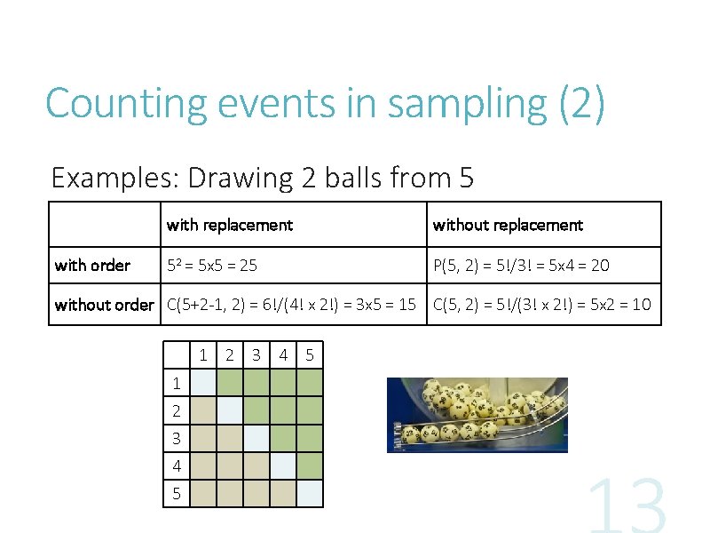 Counting events in sampling (2) Examples: Drawing 2 balls from 5 with order with Counting events in sampling (2) Examples: Drawing 2 balls from 5 with order with