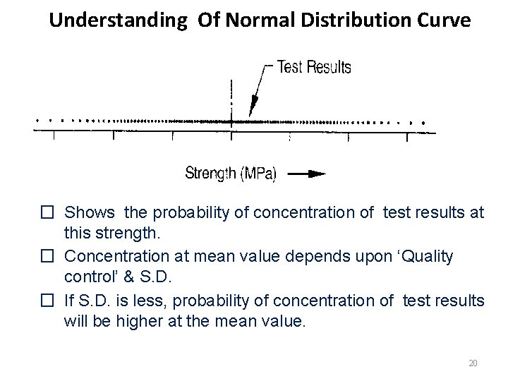 Understanding Of Normal Distribution Curve � Shows the probability of concentration of test results