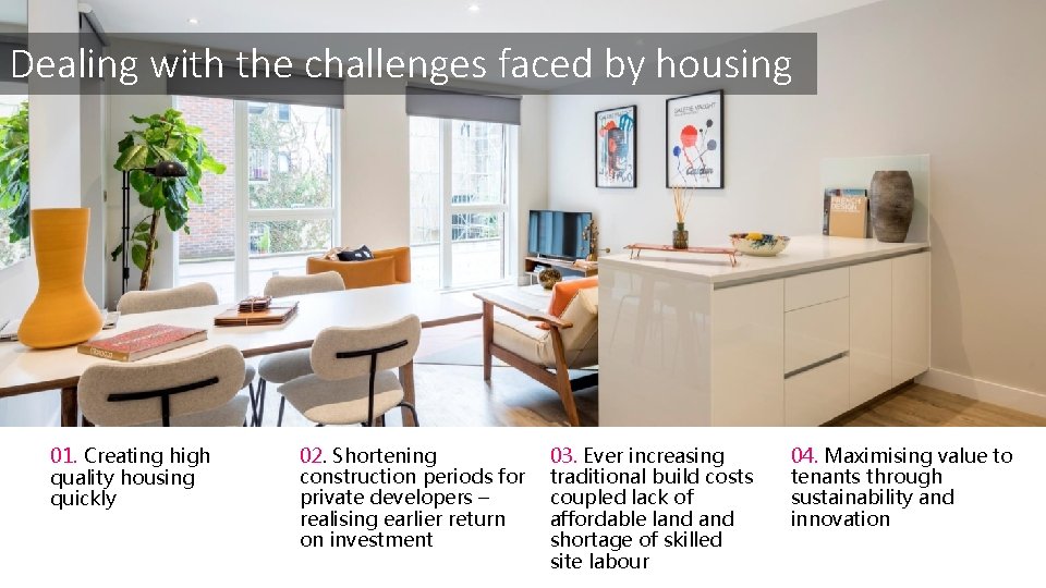 Dealing with the challenges faced by housing 01. Creating high quality housing quickly 02.