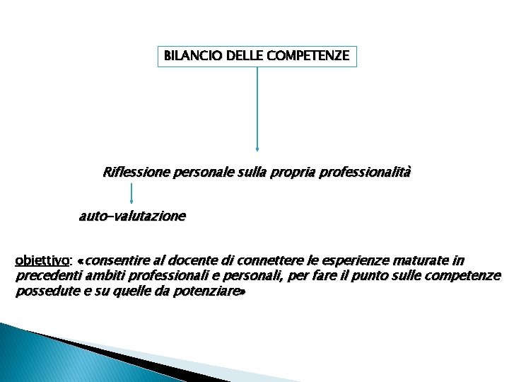 BILANCIO DELLE COMPETENZE Riflessione personale sulla propria professionalità auto-valutazione obiettivo: «consentire al docente di