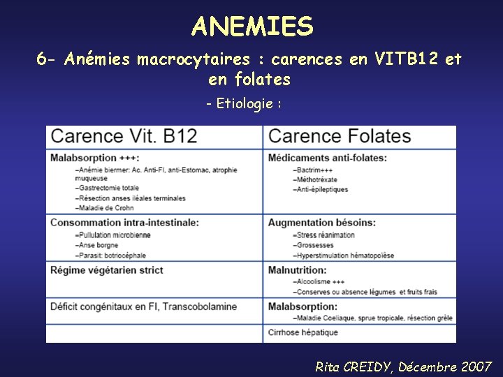 ANEMIES 6 - Anémies macrocytaires : carences en VITB 12 et en folates -