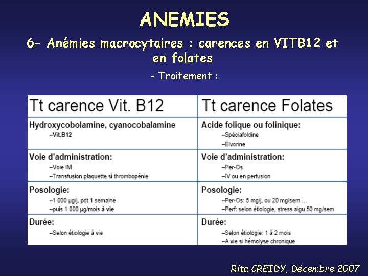 ANEMIES 6 - Anémies macrocytaires : carences en VITB 12 et en folates -