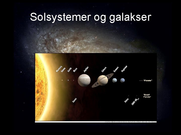 Solsystemer og galakser 