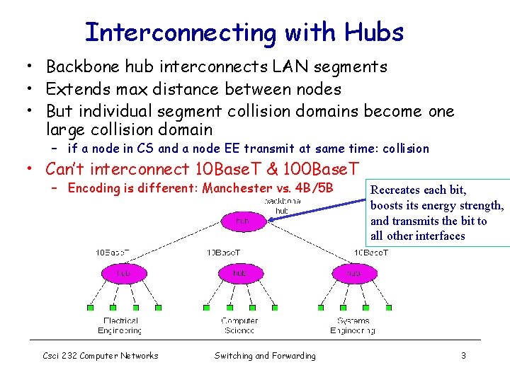 Interconnecting with Hubs • Backbone hub interconnects LAN segments • Extends max distance between