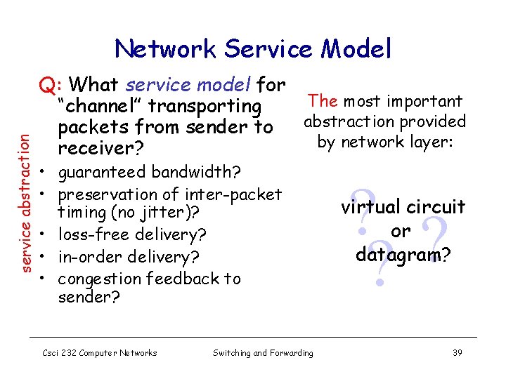 service abstraction Network Service Model Q: What service model for The most important “channel”