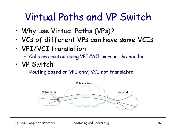 Virtual Paths and VP Switch • Why use Virtual Paths (VPs)? • VCs of