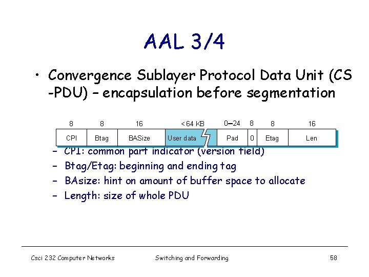 AAL 3/4 • Convergence Sublayer Protocol Data Unit (CS -PDU) – encapsulation before segmentation