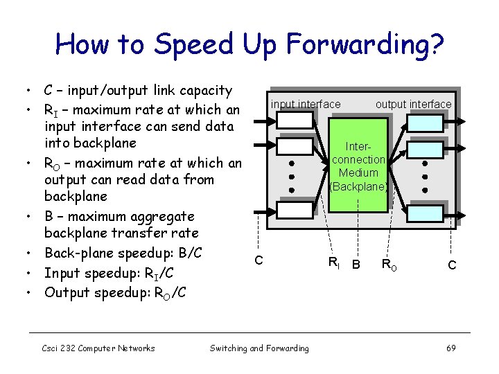 How to Speed Up Forwarding? • C – input/output link capacity • RI –