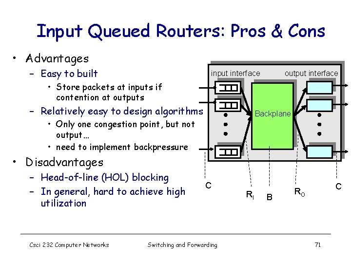 Input Queued Routers: Pros & Cons • Advantages – Easy to built input interface