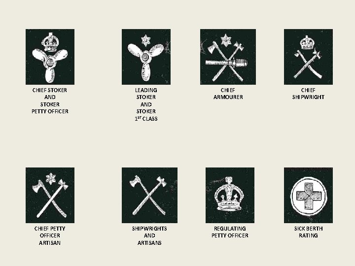 CHIEF STOKER AND STOKER PETTY OFFICER CHIEF PETTY OFFICER ARTISAN LEADING STOKER AND STOKER