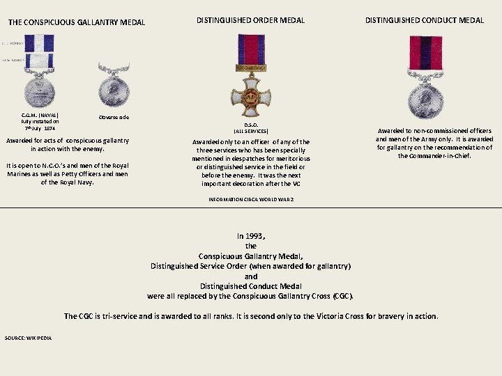 THE CONSPICUOUS GALLANTRY MEDAL C. G. M. (NAVAL) Fully instated on 7 th July