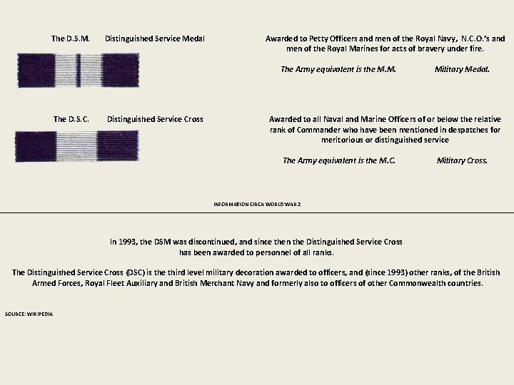 The D. S. M. Distinguished Service Medal Awarded to Petty Officers and men of