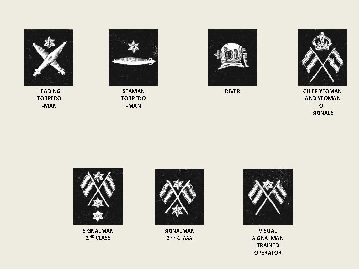 LEADING TORPEDO -MAN SEAMAN TORPEDO -MAN SIGNALMAN 2 ND CLASS DIVER SIGNALMAN 3 RD
