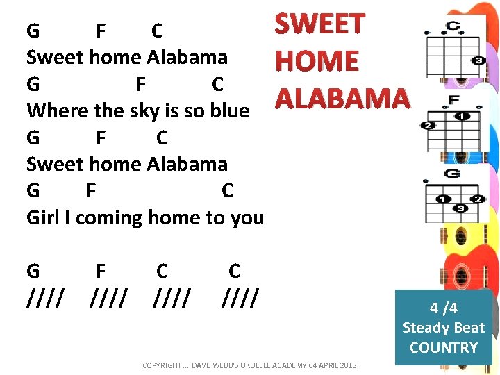 G F C Sweet home Alabama G F C Where the sky is so