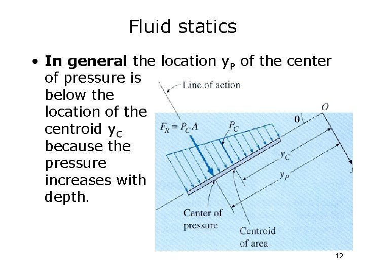 Fluid statics • In general the location y. P of the center of pressure