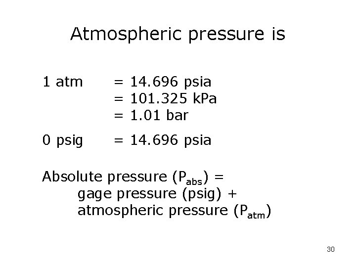 Atmospheric pressure is 1 atm = 14. 696 psia = 101. 325 k. Pa