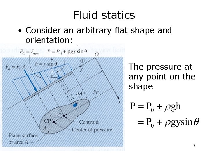 Fluid statics • Consider an arbitrary flat shape and orientation: The pressure at any