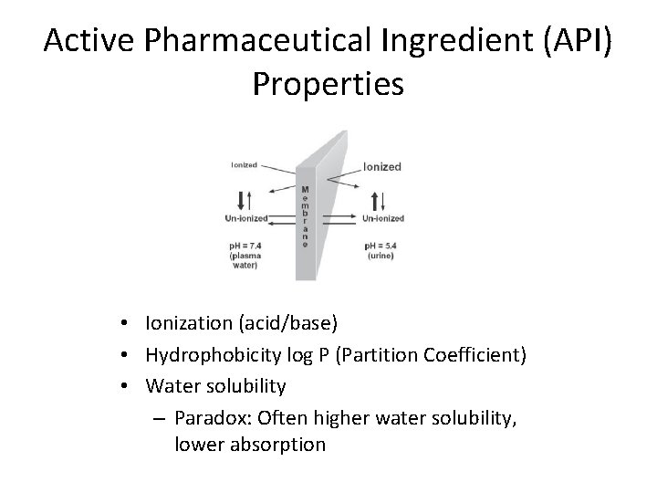 Active Pharmaceutical Ingredient (API) Properties • Ionization (acid/base) • Hydrophobicity log P (Partition Coefficient)