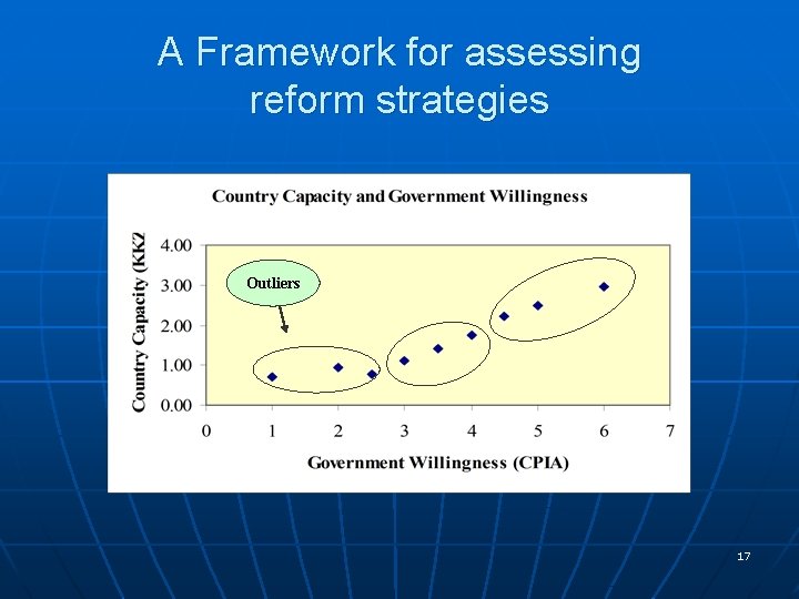 A Framework for assessing reform strategies Outliers 17 