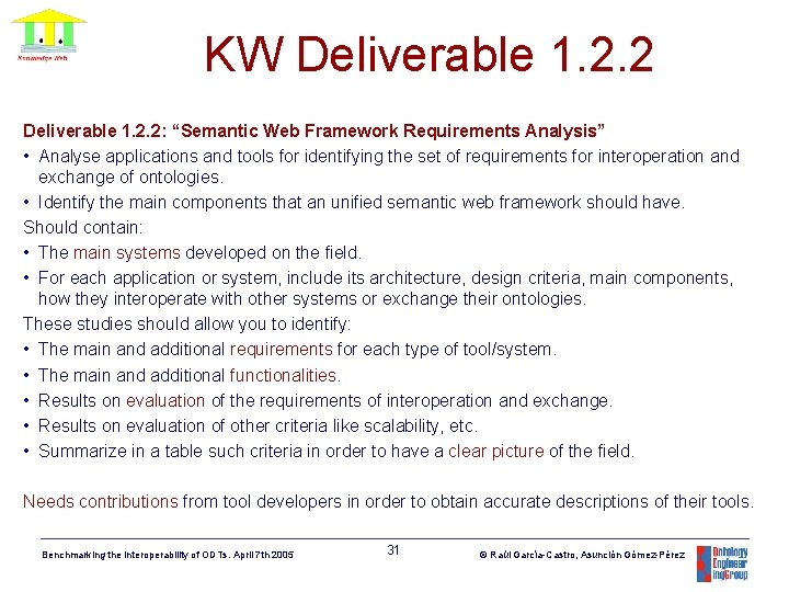 KW Deliverable 1. 2. 2: “Semantic Web Framework Requirements Analysis” • Analyse applications and