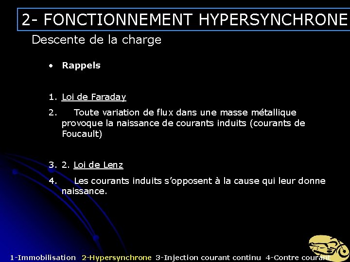 2 - FONCTIONNEMENT HYPERSYNCHRONE Descente de la charge • Rappels 1. Loi de Faraday