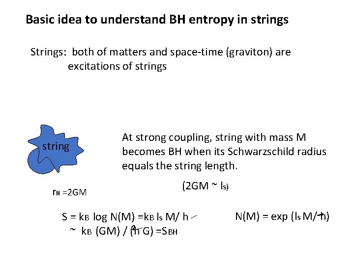 Basic idea to understand BH entropy in strings Strings: both of matters and space-time