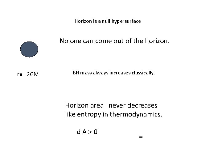 Horizon is a null hypersurface No one can come out of the horizon. r.