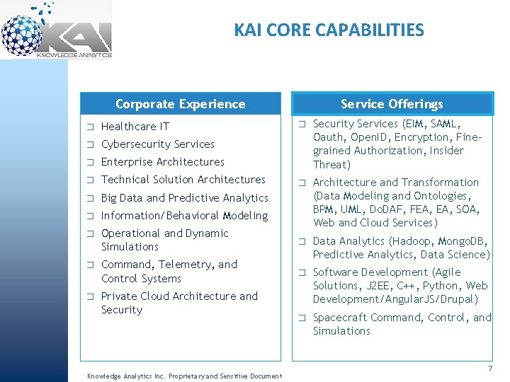 KAI CORE CAPABILITIES Corporate Experience Service Offerings � Security Services (EIM, SAML, Oauth, Open.