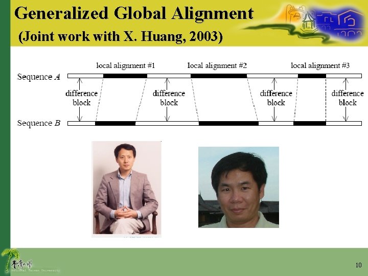 Generalized Global Alignment (Joint work with X. Huang, 2003) 10 