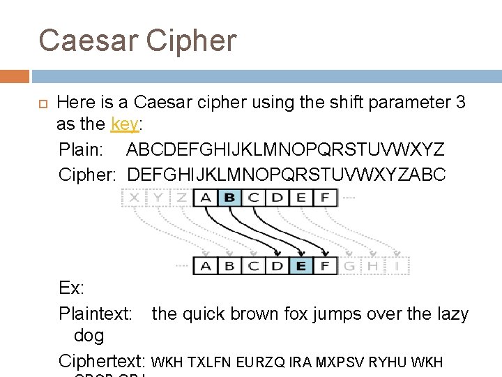 Caesar Cipher Here is a Caesar cipher using the shift parameter 3 as the