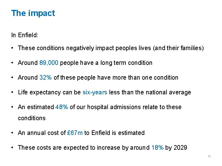 The impact In Enfield: • These conditions negatively impact peoples lives (and their families)