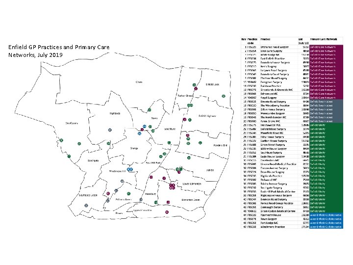 Enfield GP Practices and Primary Care Networks, July 2019 