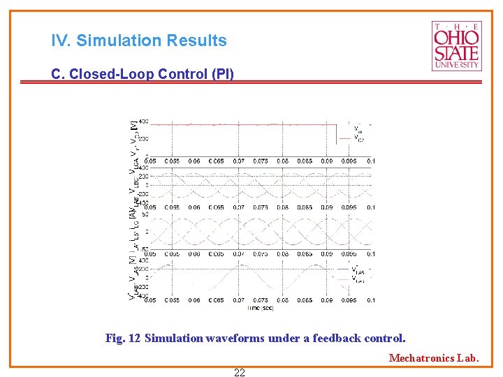 IV. Simulation Results C. Closed-Loop Control (PI) Fig. 12 Simulation waveforms under a feedback