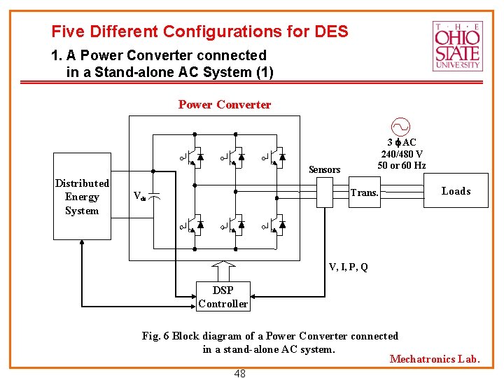 Five Different Configurations for DES 1. A Power Converter connected in a Stand-alone AC