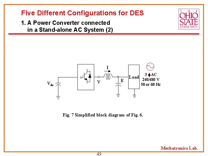 Five Different Configurations for DES 1. A Power Converter connected in a Stand-alone AC