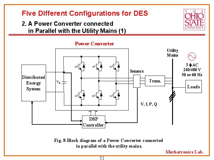 Five Different Configurations for DES 2. A Power Converter connected in Parallel with the