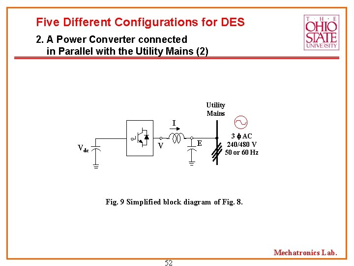 Five Different Configurations for DES 2. A Power Converter connected in Parallel with the