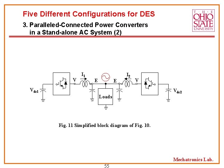 Five Different Configurations for DES 3. Paralleled-Connected Power Converters in a Stand-alone AC System
