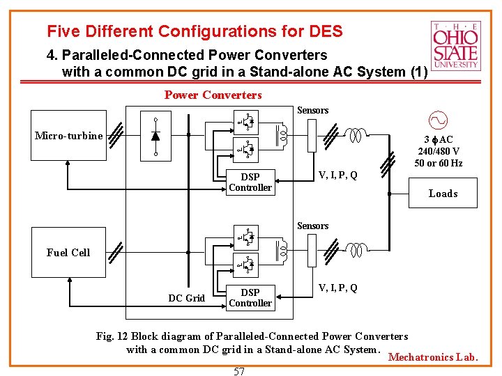 Five Different Configurations for DES 4. Paralleled-Connected Power Converters with a common DC grid