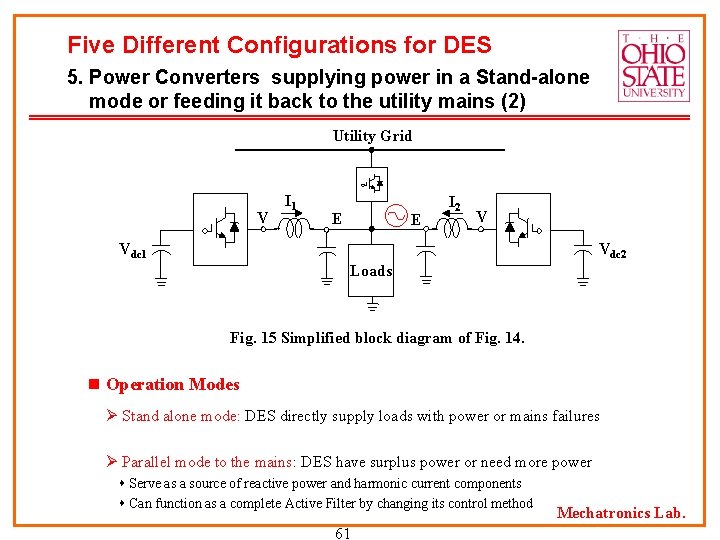 Five Different Configurations for DES 5. Power Converters supplying power in a Stand-alone mode