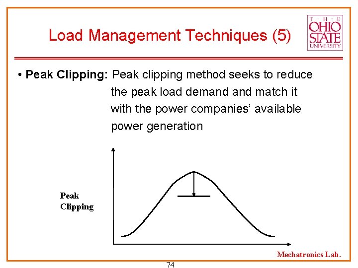 Load Management Techniques (5) • Peak Clipping: Peak clipping method seeks to reduce the