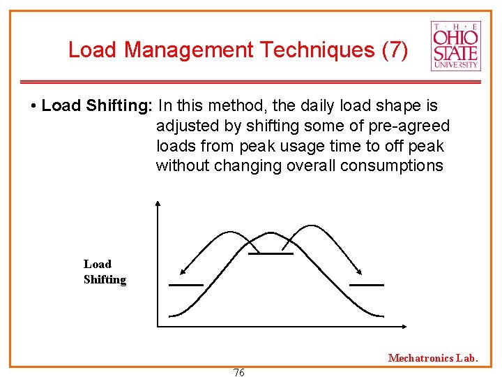 Load Management Techniques (7) • Load Shifting: In this method, the daily load shape