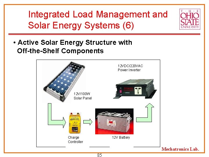 Integrated Load Management and Solar Energy Systems (6) • Active Solar Energy Structure with