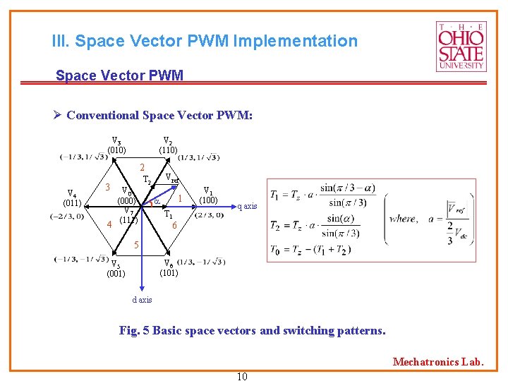 III. Space Vector PWM Implementation Space Vector PWM Ø Conventional Space Vector PWM: V
