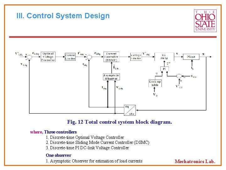 III. Control System Design Fig. 12 Total control system block diagram. where, Three controllers