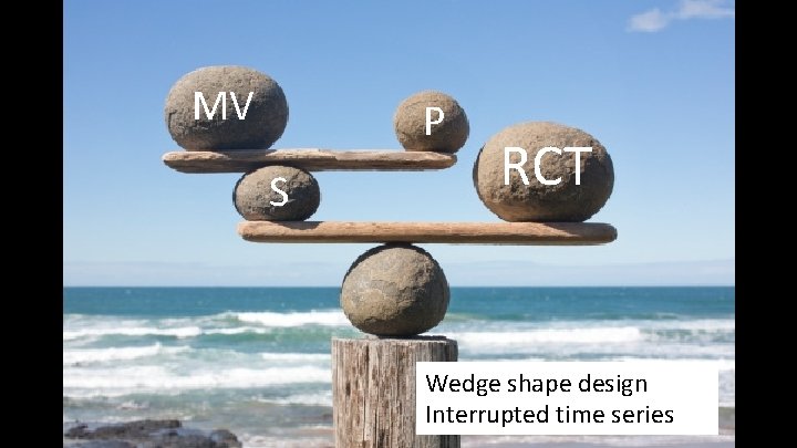 MV P S RCT Wedge shape design Interrupted time series 