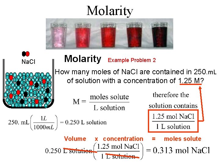 Molarity Na. Cl Molarity Example Problem 2 How many moles of Na. Cl are