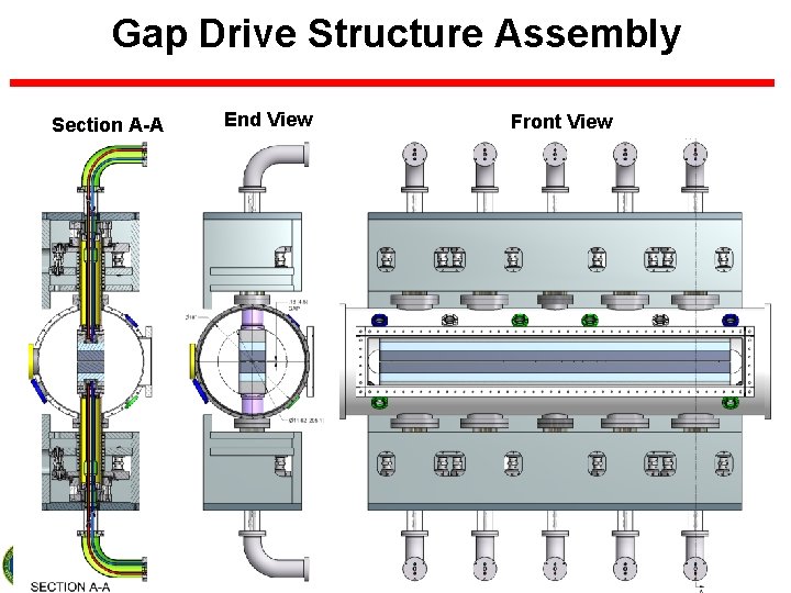 Gap Drive Structure Assembly Section A-A End View Front View 16 BROOKHAVEN SCIENCE 