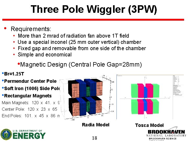 Three Pole Wiggler (3 PW) • Requirements: • • More than 2 mrad of