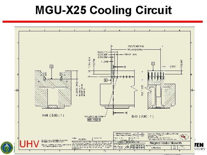 MGU-X 25 Cooling Circuit 28 BROOKHAVEN SCIENCE 